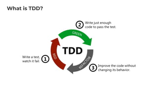 What is TDD?
 