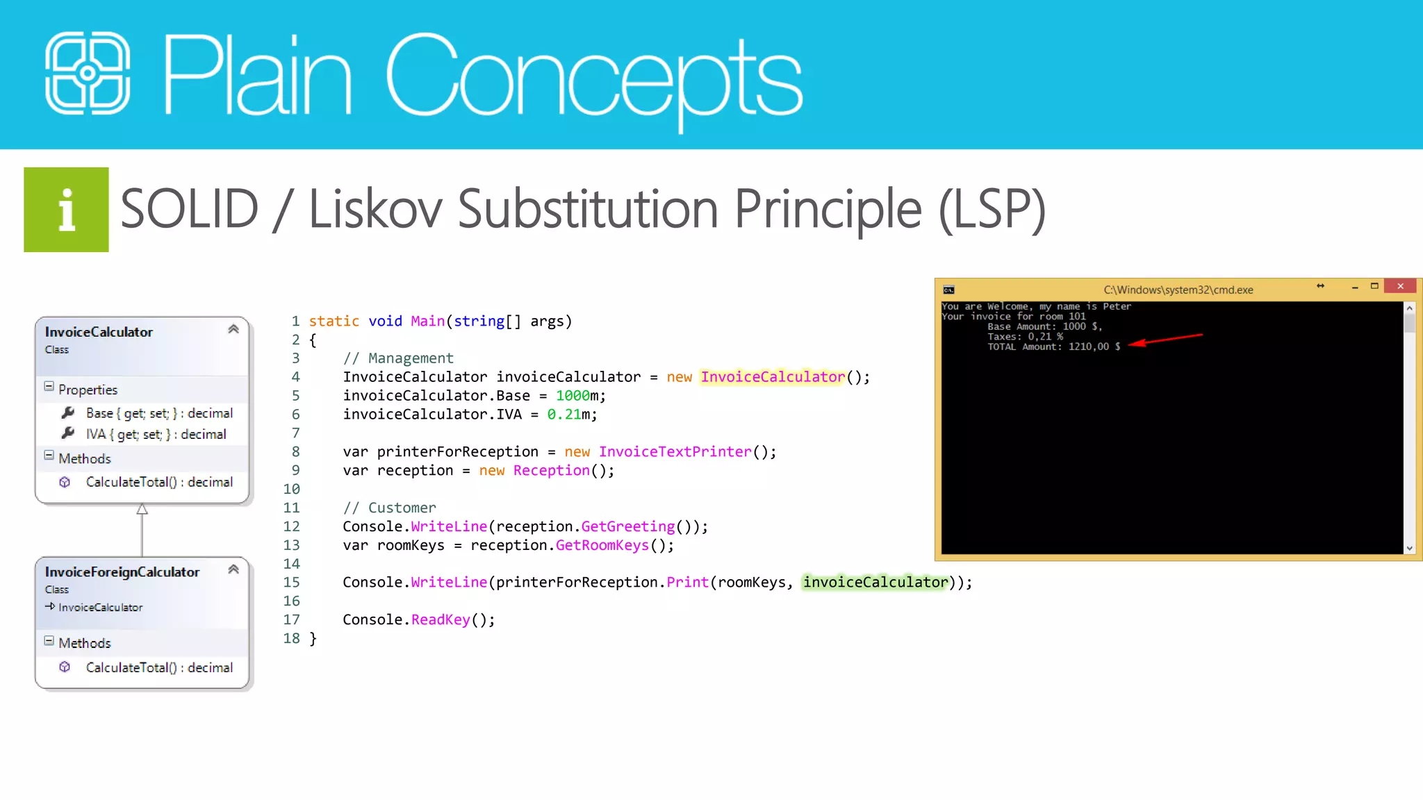 SOLID / Liskov Substitution Principle (LSP) 
1 static void Main(string[] args) 
2 { 
3 // Management 
4 InvoiceCalculator invoiceCalculator = new InvoiceCalculator(); 
5 invoiceCalculator.Base = 1000m; 
6 invoiceCalculator.IVA = 0.21m; 
7 
8 var printerForReception = new InvoiceTextPrinter(); 
9 var reception = new Reception(); 
10 
11 // Customer 
12 Console.WriteLine(reception.GetGreeting()); 
13 var roomKeys = reception.GetRoomKeys(); 
14 
15 Console.WriteLine(printerForReception.Print(roomKeys, invoiceCalculator)); 
16 
17 Console.ReadKey(); 
18 } 
 