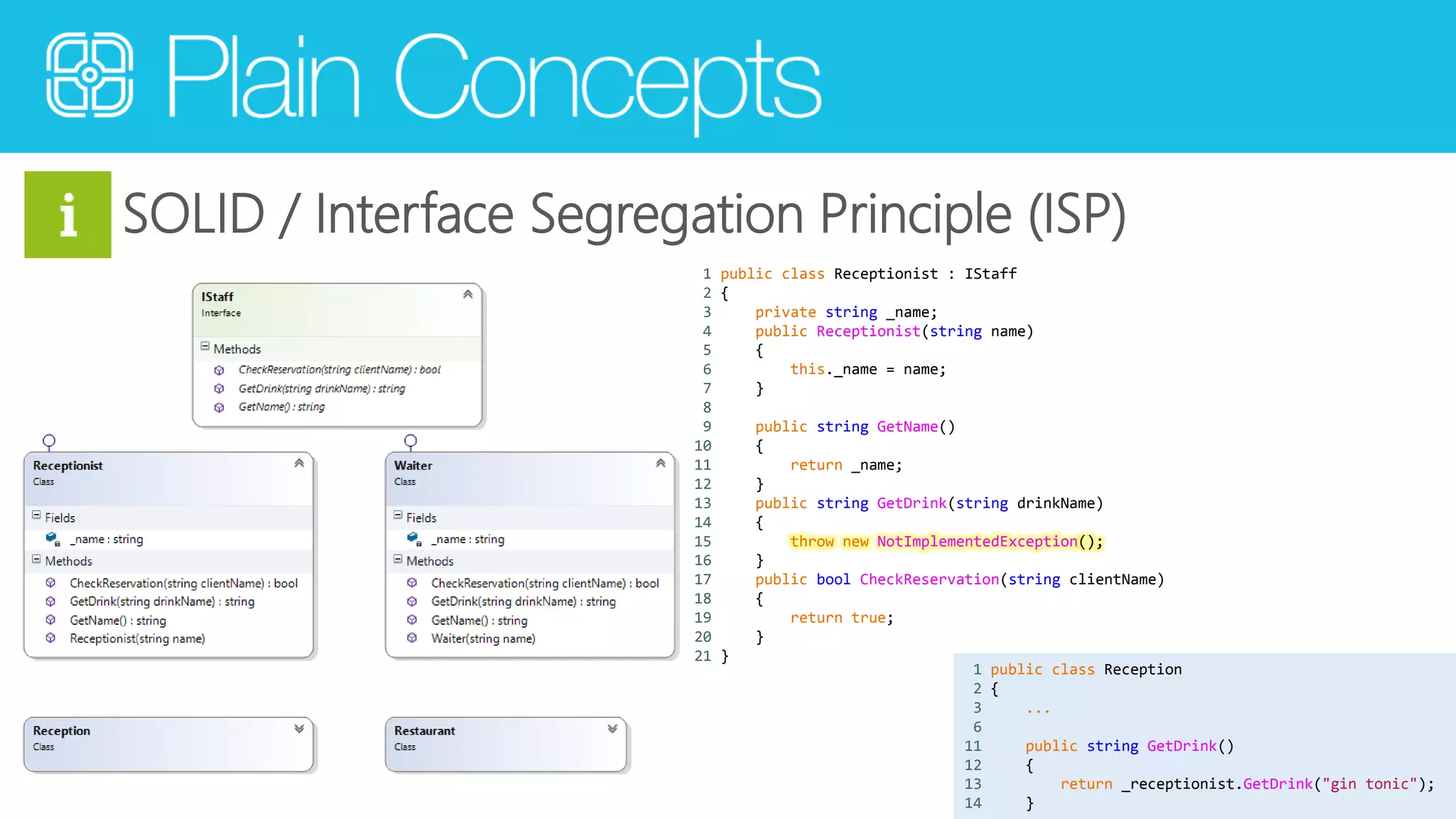 SOLID / Interface Segregation Principle (ISP) 
1 public class Receptionist : IStaff 
2 { 
3 private string _name; 
4 public Receptionist(string name) 
5 { 
6 this._name = name; 
7 } 
8 
9 public string GetName() 
10 { 
11 return _name; 
12 } 
13 public string GetDrink(string drinkName) 
14 { 
15 throw new NotImplementedException(); 
16 } 
17 public bool CheckReservation(string clientName) 
18 { 
19 return true; 
20 } 
21 } 
1 public class Reception 
2 { 
3 ... 
6 
11 public string GetDrink() 
12 { 
13 return _receptionist.GetDrink("gin tonic"); 
14 } 
 