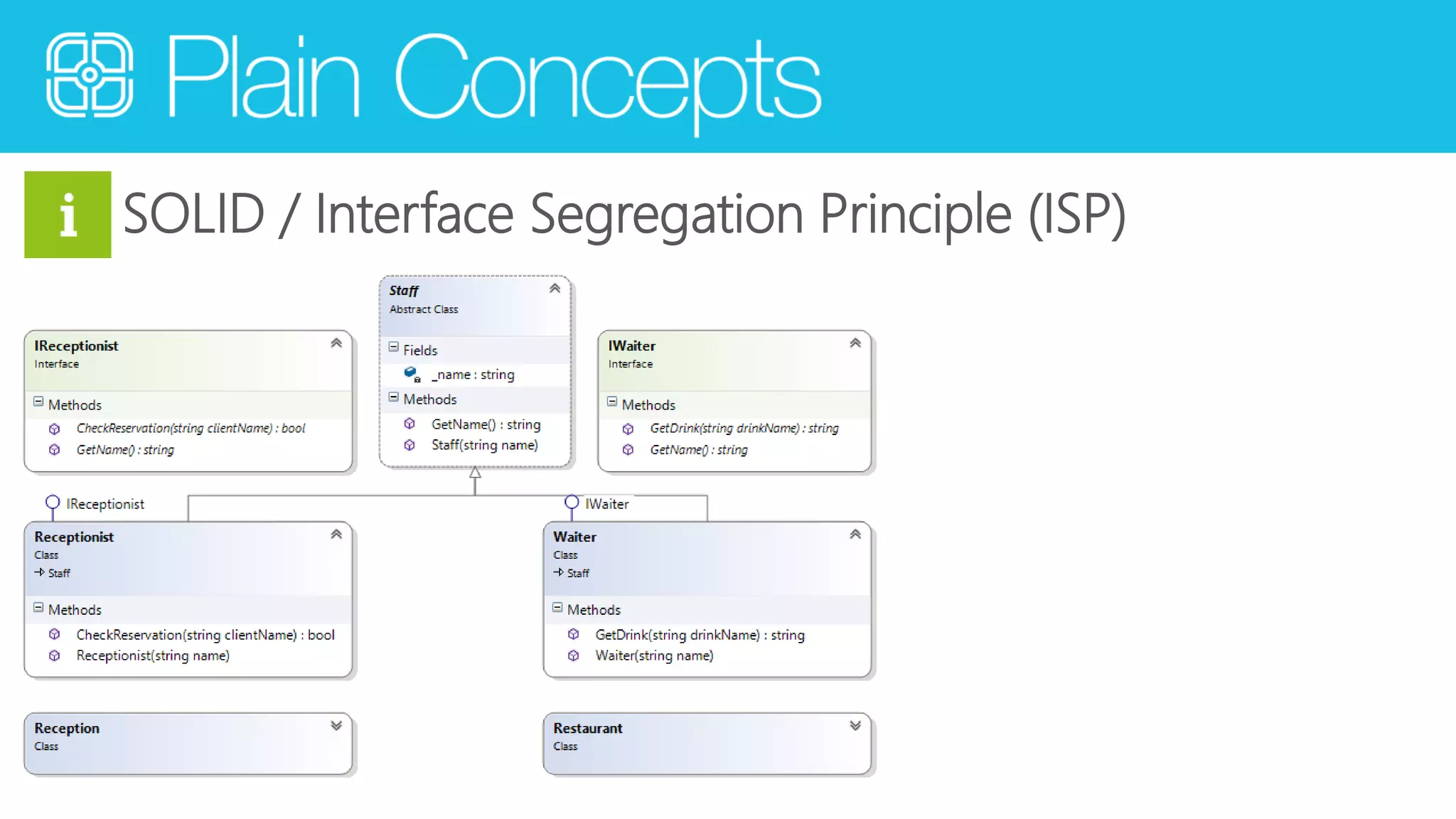 SOLID / Interface Segregation Principle (ISP) 
 