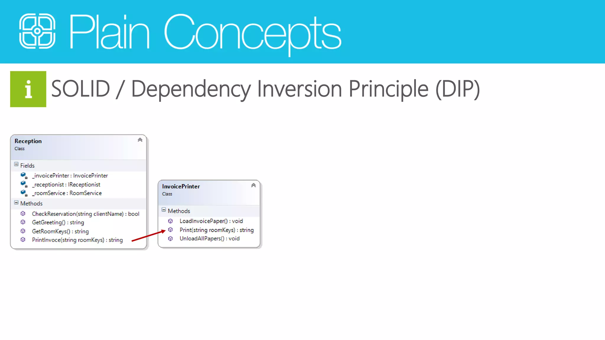 SOLID / Dependency Inversion Principle (DIP) 
 
