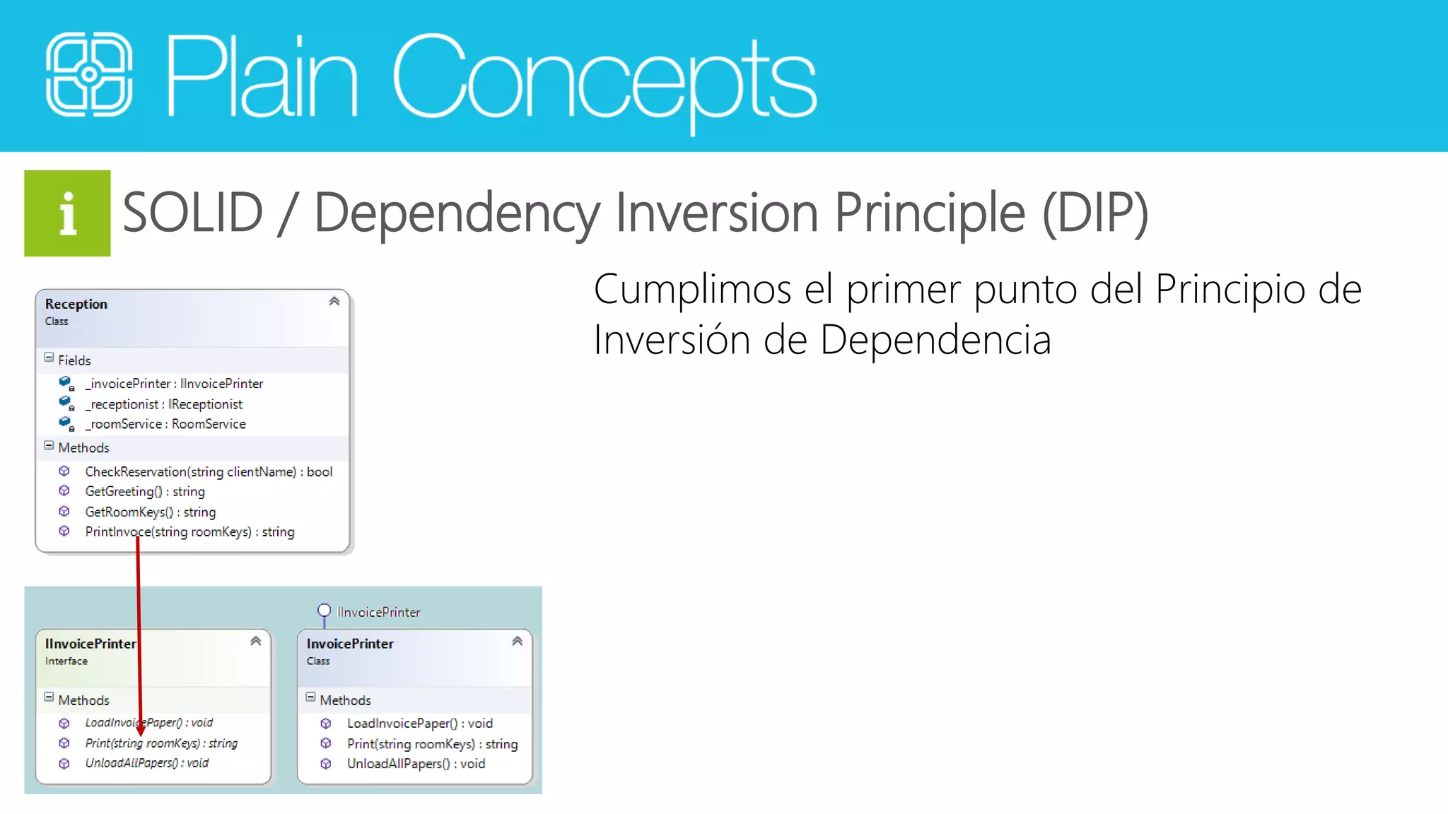 SOLID / Dependency Inversion Principle (DIP) 
Cumplimos el primer punto del Principio de 
Inversión de Dependencia 
 