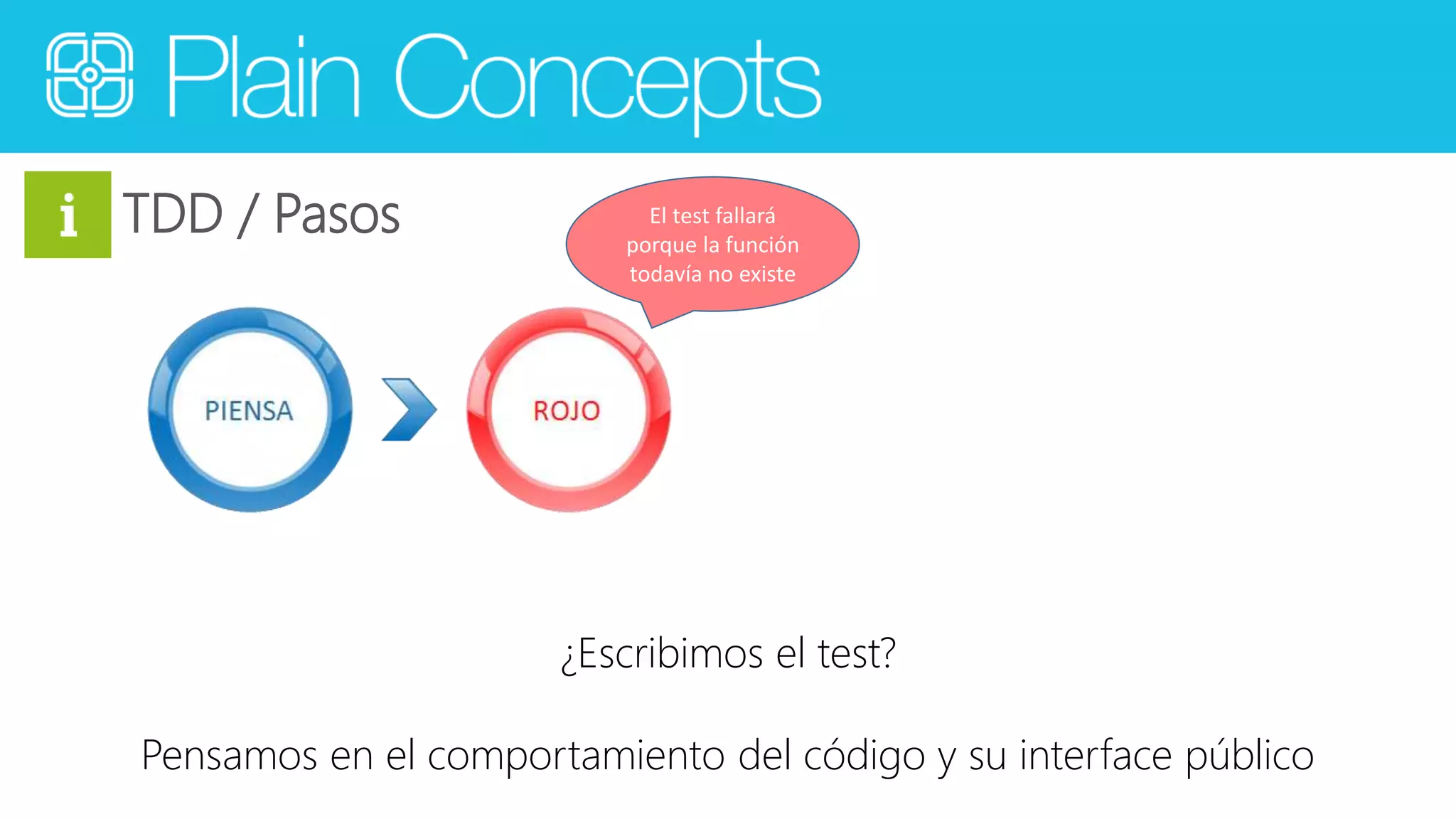 TDD / Pasos 
El test fallará 
porque la función 
todavía no existe 
¿Escribimos el test? 
Pensamos en el comportamiento del código y su interface público 
 