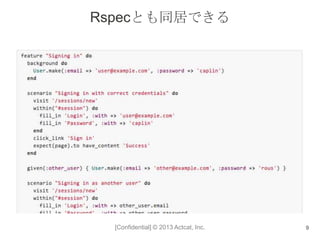 [Confidential] © 2013 Actcat, Inc.
Rspecとも同居できる
9
 
