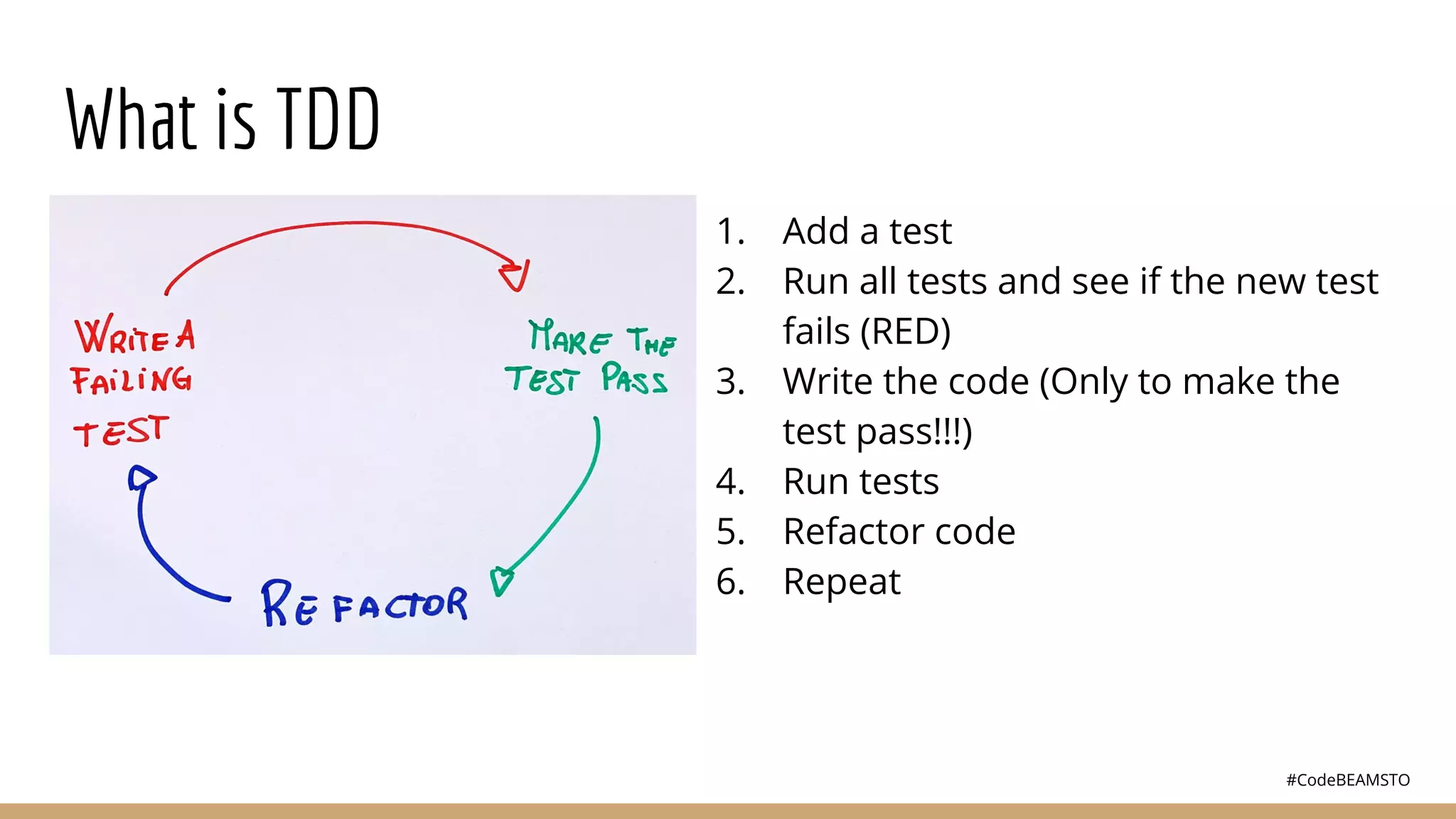 #CodeBEAMSTO
What is TDD
1. Add a test
2. Run all tests and see if the new test
fails (RED)
3. Write the code (Only to make the
test pass!!!)
4. Run tests
5. Refactor code
6. Repeat
 