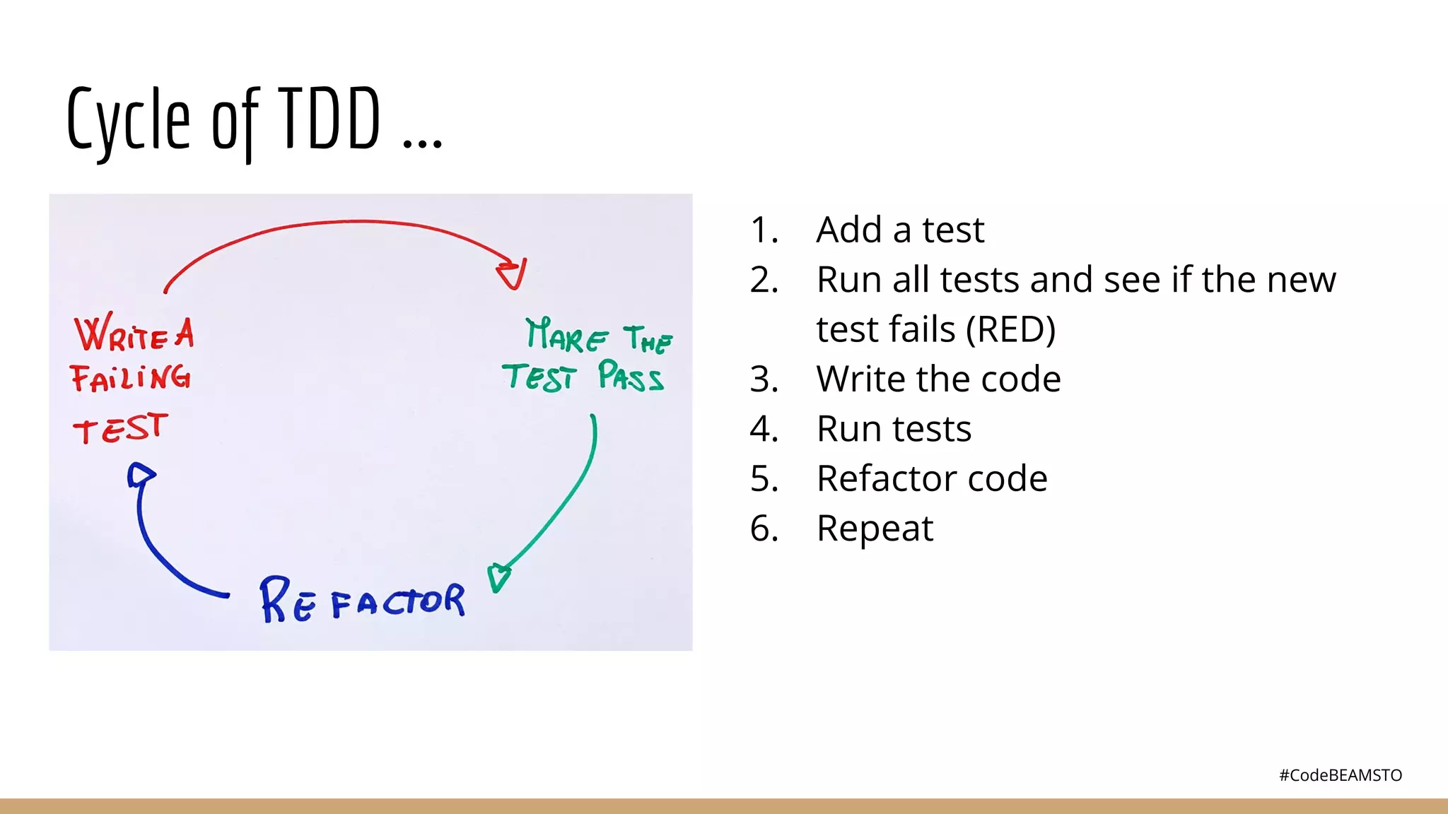 #CodeBEAMSTO
Cycle of TDD ...
1. Add a test
2. Run all tests and see if the new
test fails (RED)
3. Write the code
4. Run tests
5. Refactor code
6. Repeat
 