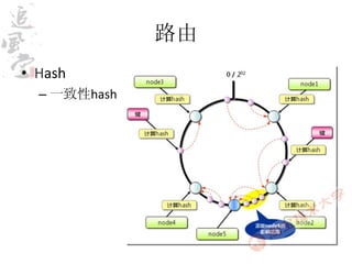 路由
• Hash
  – 一致性hash
 