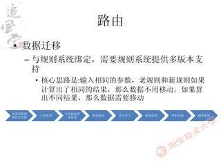 路由
• 数据迁移
    – 与规则系统绑定，需要规则系统提供多版本支
      持
        • 核心思路是:输入相同的参数，老规则和新规则如果
          计算出了相同的结果，那么数据不用移动，如果算
          出不同结果，那么数据需要移动
将增量数据          本机数据增
        全量复制           数据检查   部分停写   数据检查   规则切换   删除数据
保持在本机           量复制
 