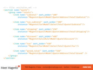 Magento 2 TDD Code Kata | PDF