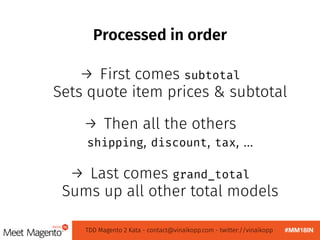 Magento 2 TDD Code Kata | PDF