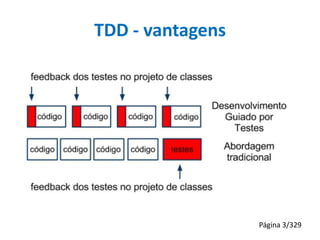 TDD - vantagens

Página 3/329

 