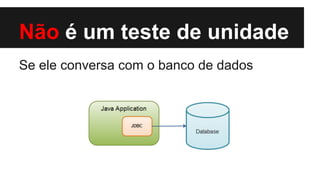 Não é um teste de unidade
Se ele conversa com o banco de dados

 