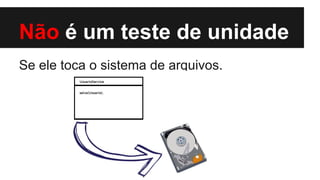 Não é um teste de unidade
Se ele toca o sistema de arquivos.

 