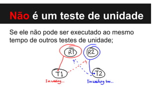 Não é um teste de unidade
Se ele não pode ser executado ao mesmo
tempo de outros testes de unidade;

 