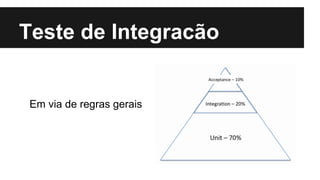 Teste de Integracão

Em via de regras gerais

 