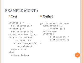 Test Driven Development | PPT