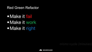 Red Green Refactor
•Make it fail
•Make it work
•Make it right
micro-cycle (minutes)
 