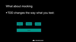 What about mocking
•TDD changes the way what you test:
Test1
Class1 Class2 Class3
 