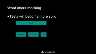 What about mocking
•Tests will become more solid
Test1
ViewModel Repository API
 