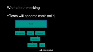 What about mocking
•Tests will become more solid
Test1
ViewModel
Repository API
Store Reducer
SideEffects
 