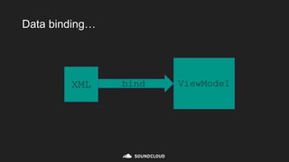 Data binding…
XML ViewModel
bind
 