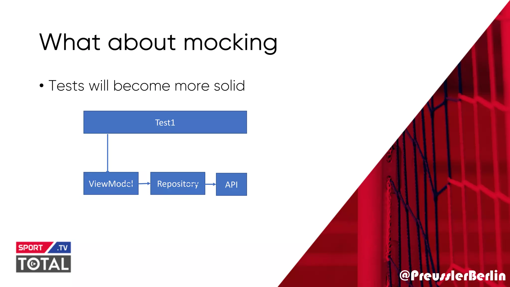 @PreusslerBerlin
What about mocking
• Tests will become more solid
Test1
ViewModel Repository API
 