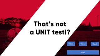 @PreusslerBerlin
That’s not
a UNIT test!?
Test1
Class1 Class2 Class3
 