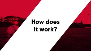 @PreusslerBerlin
How does
it work?
 