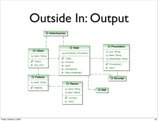 Outside In: Output




Friday, October 2, 2009                        62
 