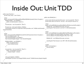 Inside Out: Unit TDD
     public class ClinicTest {
       private Clinic clinic = new Clinic();

       @Test                                                                                public class BillableTest {
       public void amountOnTheReceiptShouldMatchBillableAmount() throws Exception {
          Billable billable = new Billable() {                                                private static final Account daveSAccount = new Account(101, "Dave");
             public int totalAmount() { return 0; }                                           private static final List<Service> services = new ArrayList<Service>();
          };
          Account dave = new Account(101, "Dave");                                            @Test
                                                                                              public void totalBillableAmountShouldBeZeroIfNoServicesAreProvided() {
          Receipt rcpt = clinic.payCash(dave, billable);                                         Billable bill = new Bill(daveSAccount, services);
          assertEquals("Amount on receipt does match procedure cost", billable.totalAmount(),    assertEquals("Total amount is not Zero", 0, bill.totalAmount());
     rcpt.getAmount());                                                                       }
         }
                                                                                                  @Test
         @Test                                                                                    public void totalBillableAmountShouldBeTotalOfEachServiceProvided() {
         public void customerPayesBillableAmountForCashTransaction() throws Exception {             services.add(new Procedure("Rabies Vaccination", 250));
           final int billableAmount = 56;                                                           services.add(new Procedure("Regular office Visit", 50));
           class AmountCharged { int charged; };
           final AmountCharged charged = new AmountCharged();                                         Billable bill = new Bill(daveSAccount, services);

             Billable billable = new Billable() {                                                     assertEquals("Total Amount is not 300", 300, bill.totalAmount());
                public int totalAmount() {                                                        }
                  return billableAmount;
                }                                                                                 @After
             };                                                                                   public void cleanUp() {
                                                                                                    services.clear();
             Account dave = new Account(101, "Dave") {                                            }
                public void charge(int amount) {                                              }
                  charged.charged = amount;
                }
             };

             clinic.payCash(dave, billable);
             assertEquals("Account is not charged billable amount", billableAmount,charged.charged);
         }
     }
Friday, October 2, 2009                                                                                                                                                   63
 
