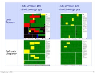 Friday, October 2, 2009   70
 
