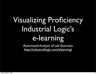 Visualizing Proﬁciency
                             Industrial Logic’s
                                e-learning
                             Automated Analysis of Lab Exercises
                             http://industriallogic.com/elearning/




Friday, October 2, 2009                                              73
 