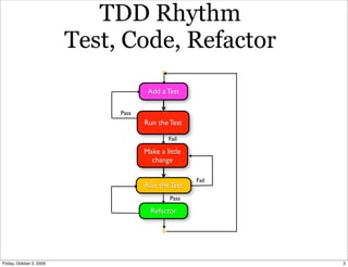 TDD Rhythm
                          Test, Code, Refactor
                                       Add a Test

                               Pass
                                      Run the Test

                                              Fail

                                      Make a little
                                        change

                                                      Fail
                                      Run the Test
                                               Pass

                                        Refactor




Friday, October 2, 2009                                      2
 