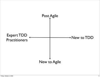 Post Agile



          Expert TDD
                                         New to TDD
          Practitioners




                          New to Agile


Friday, October 2, 2009                               5
 