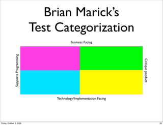 Brian Marick’s
                                      Test Categorization
                                                   Business Facing
               Supports Programming




                                                                              Critique product
                                           Technology/Implementation Facing




Friday, October 2, 2009                                                                          26
 