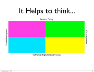 It Helps to think...
                                           Business Facing
         Drives Development




                                                                     Critique product
                                  Technology/Implementation Facing




Friday, October 2, 2009                                                                 27
 
