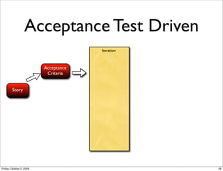 Acceptance Test Driven
                                       Iteration



                          Acceptance
                           Criteria


        Story




Friday, October 2, 2009                            28
 