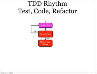 TDD Rhythm
                          Test, Code, Refactor
                                       Add a Test

                               Pass
                                      Run the Test

                                              Fail

                                      Make a little
                                        change




Friday, October 2, 2009                               2
 