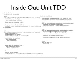 Inside Out: Unit TDD
     public class ClinicTest {
       private Clinic clinic = new Clinic();

       @Test            ...