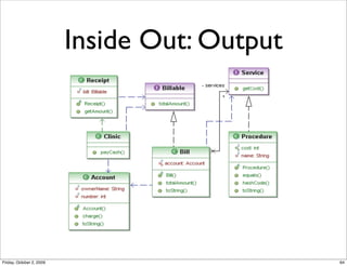 Inside Out: Output




Friday, October 2, 2009                        64
 