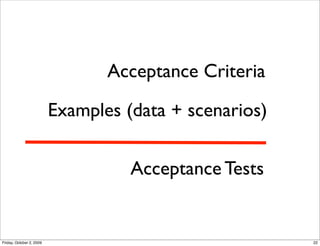 Acceptance Criteria

                          Examples (data + scenarios)


                                    Acceptanc...