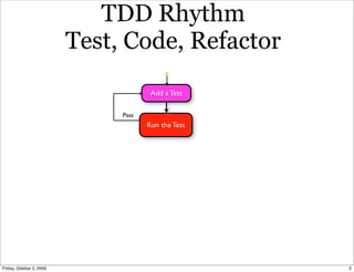 TDD Rhythm
                          Test, Code, Refactor
                                       Add a Test

             ...