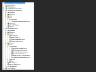 Spikeshttp://github.com/BenHall/CastleDynamicProxy101/blob/master/CastleDynamicProxy101/Program.cshttp://github.com/BenHall/memcached101/blob/master/MemcacheDemo/Program.cs