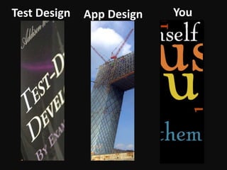 YouTest DesignApp Design