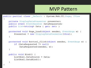 Single responsibility principleOpen/closed principleLiskov substitution principleInterface segregation principleDependency inversion principle