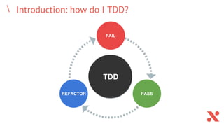 Introduction: how do I TDD?
REFACTOR
FAIL
PASS
TDD
 