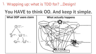 Wrapping up: what is TDD for? ...Design!
You HAVE to think OO. And keep it simple.
 