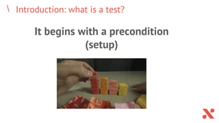 Introduction: what is a test?
It begins with a precondition
(setup)
 