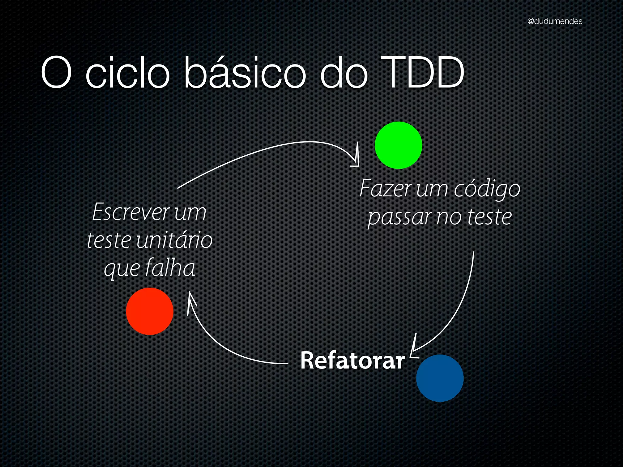@dudumendes

Adicionando algo
O jogo será jogado no terminal
O jogo enviará mensagens para uma saída [output]
boas-vindas
retornos sobre as tentativas de adivinhar a senha
nosso output será um dublê
faremos expectativas sobre este comportamento

 