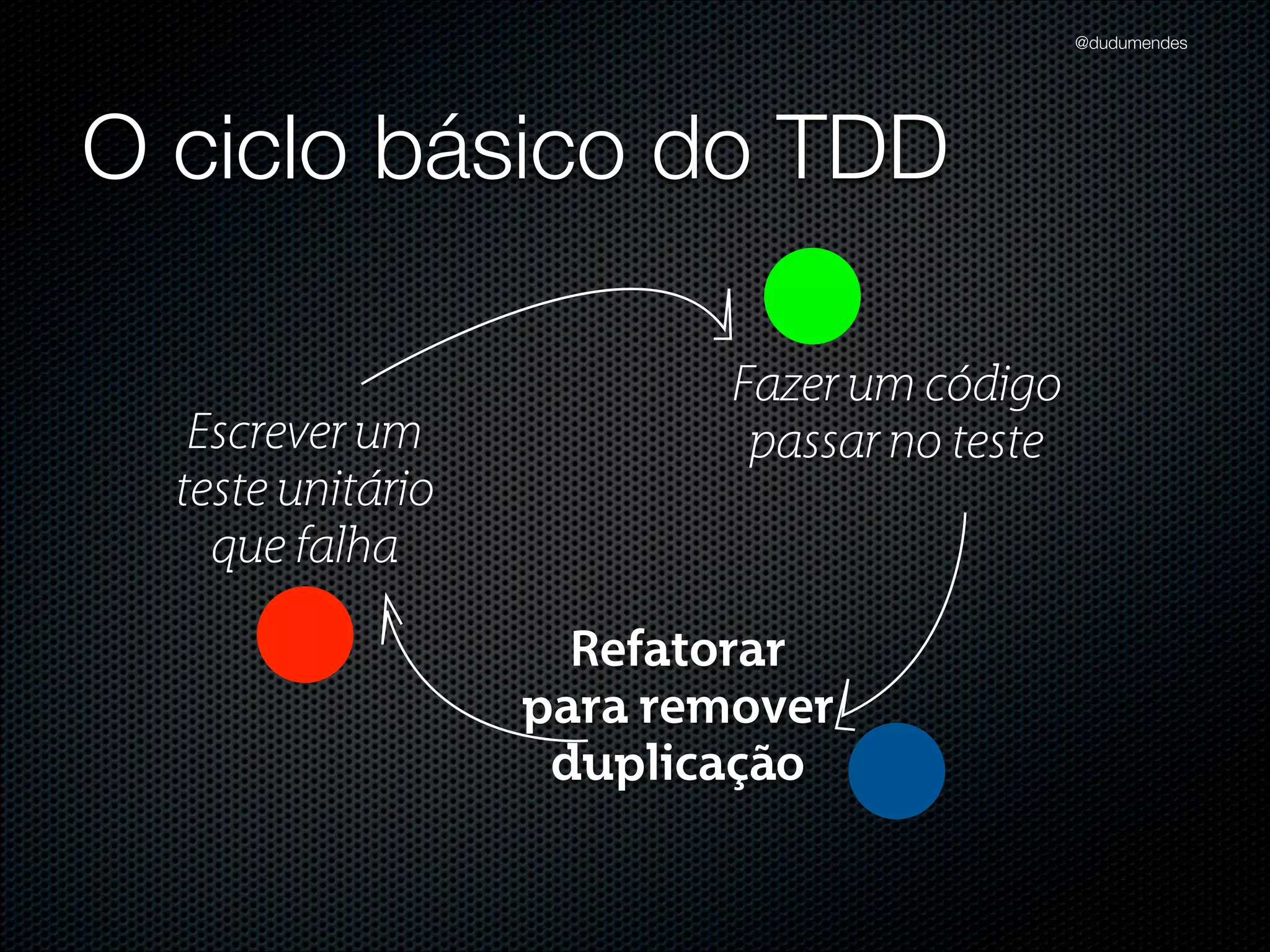@dudumendes

Cenários
sem acertos

senha
!
1234
!

contra-senha

com 03 dígitos corretos
avaliacao

5555

com 01 dígito correto
senha
!
1234
!
1234

avaliacao

contra-senha

1555

+

2555

-

senha
!1234

contra-senha

avaliacao

5234

+++

1234
!
1234

5134

++-

5124

+--

!1234

5123

---

com todos corretos
senha

com 2 dígitos corretos
senha
!
1234

contra-senha

avaliacao

5254

++

1234

5154

+-

1234

2545

--

contra-senha

avaliacao

1234

1234

++++

1234

1243

++--

1234

1423

+---

1234

4321

----

 